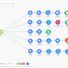 Đăng Bài Viết Từ Google Sheet Lên Fanpage, Instagram, Linkedin, Pinterest, Threads Tự Động (Make.com)