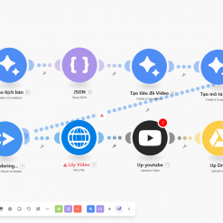 Template (Workflow) Tự Động Tạo Và Đăng Video Lên Youtube